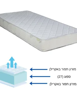 מיטה לחדר אורחים